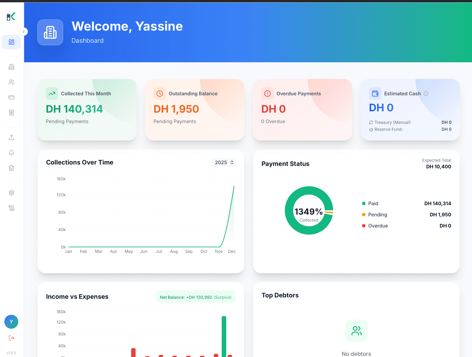 Tableau de bord syndic Kassaba affichant les métriques de collecte et la transparence résidents