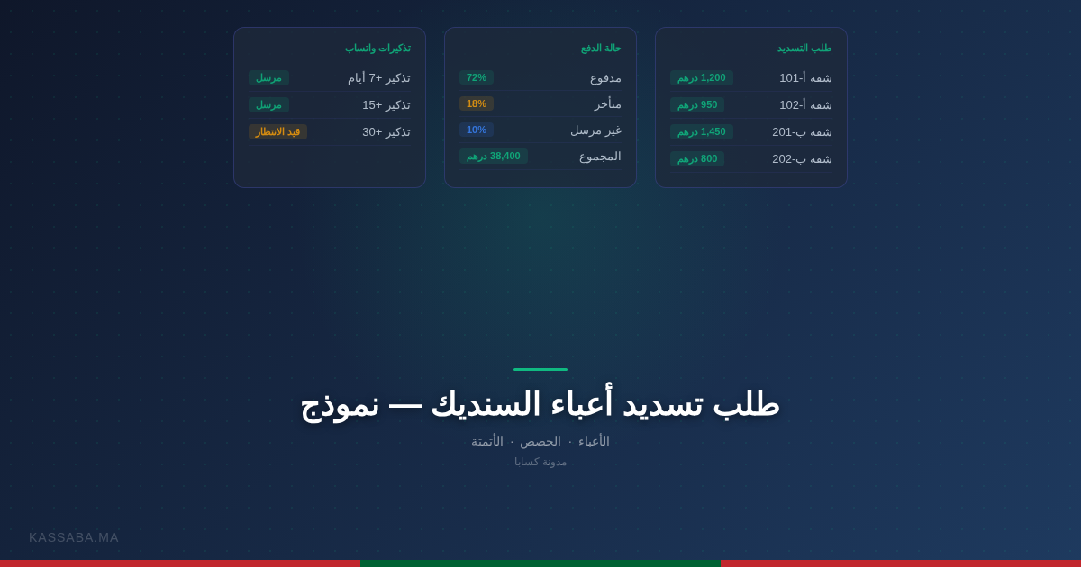 وثيقة طلب تحملات على مكتب مع آلة حاسبة وملف ملكية مشتركة
