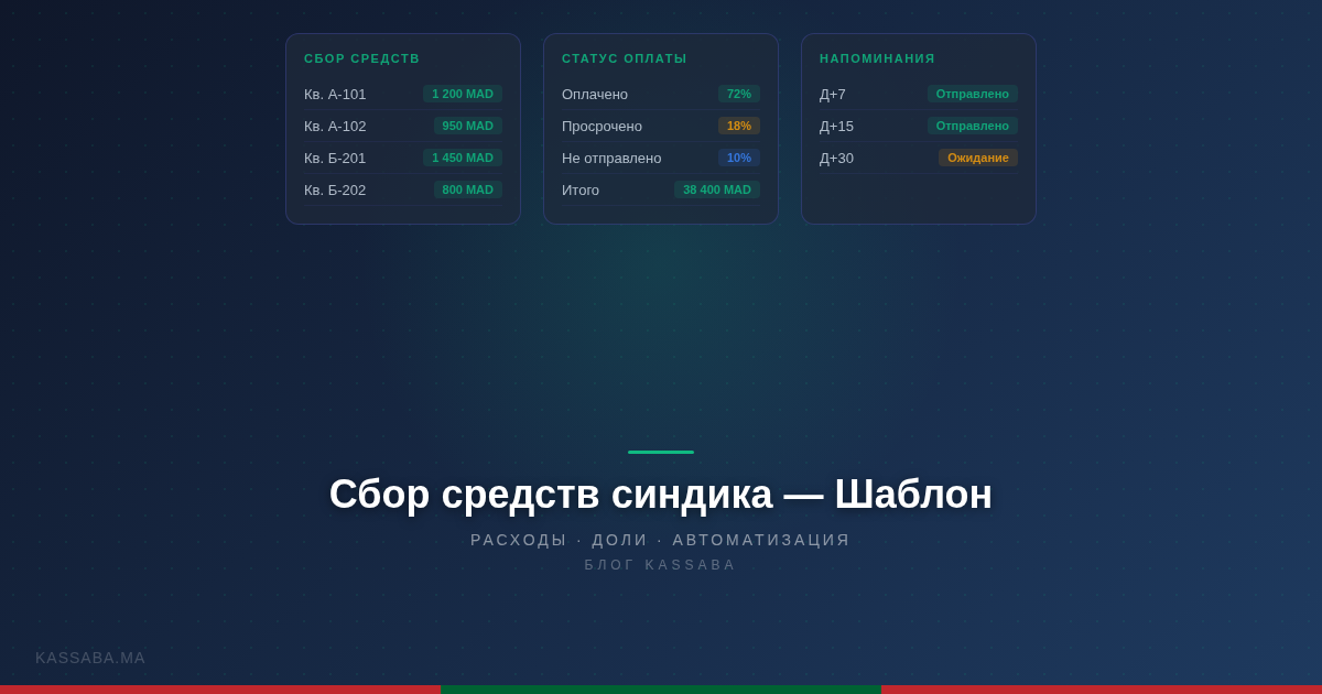 Документ начисления взносов на рабочем столе с калькулятором и папкой совладения