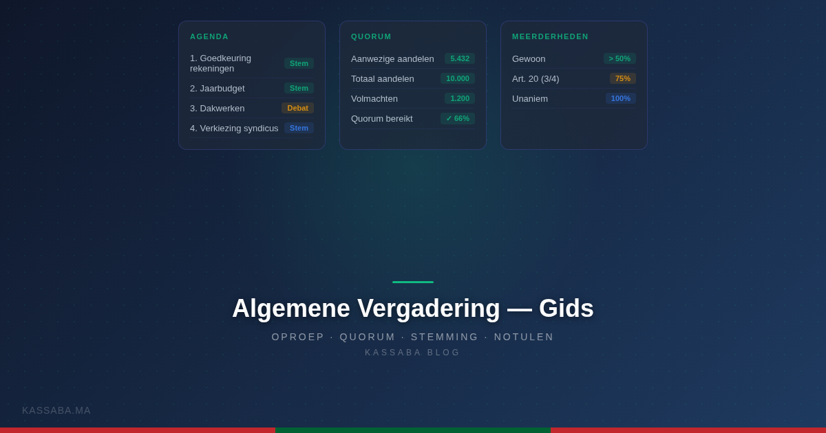 Vergaderzaal met mede-eigenaren tijdens een algemene vergadering in Marokko