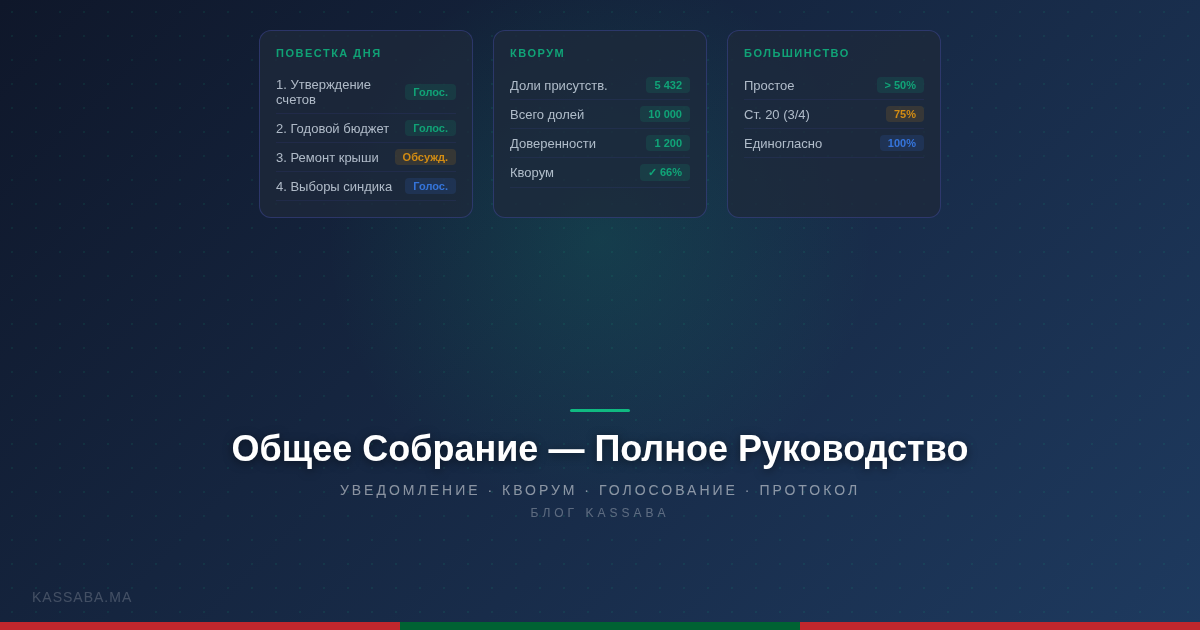 Зал собрания совладельцев во время общего собрания в Марокко