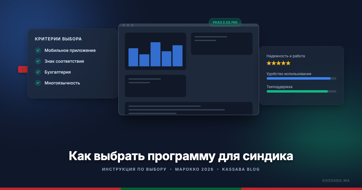 Синдик оценивает программное обеспечение для управления совладением