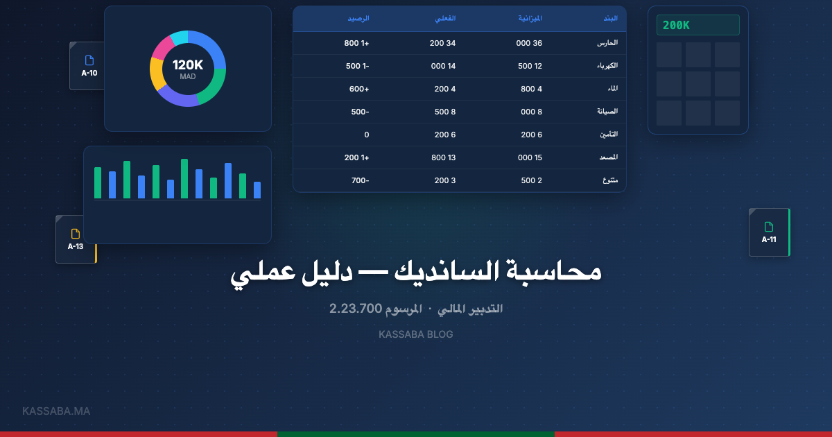 آلة حاسبة ووثائق محاسباتية على مكتب سنديك