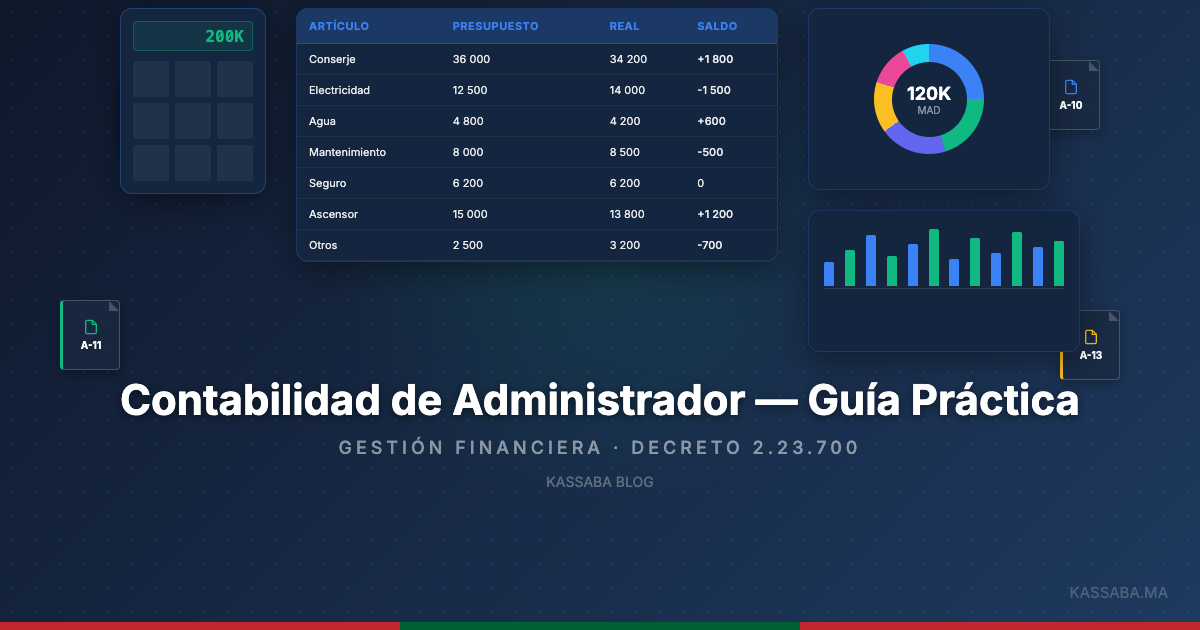 Calculadora y documentos contables en el escritorio de un síndico