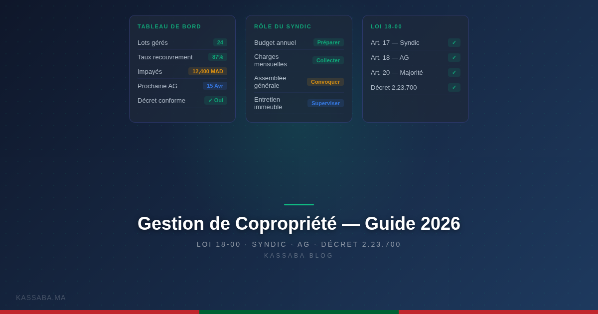 Immeuble résidentiel marocain avec un syndic consultant des documents de gestion