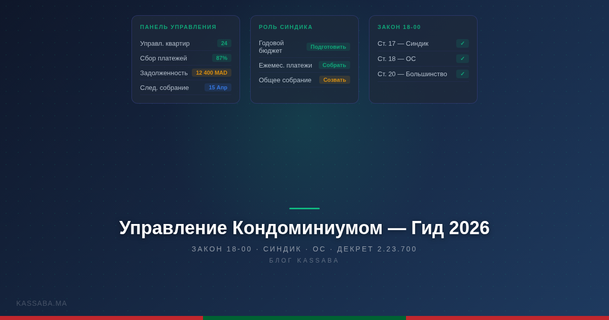 Жилой дом в Марокко с синдиком, изучающим документы по управлению