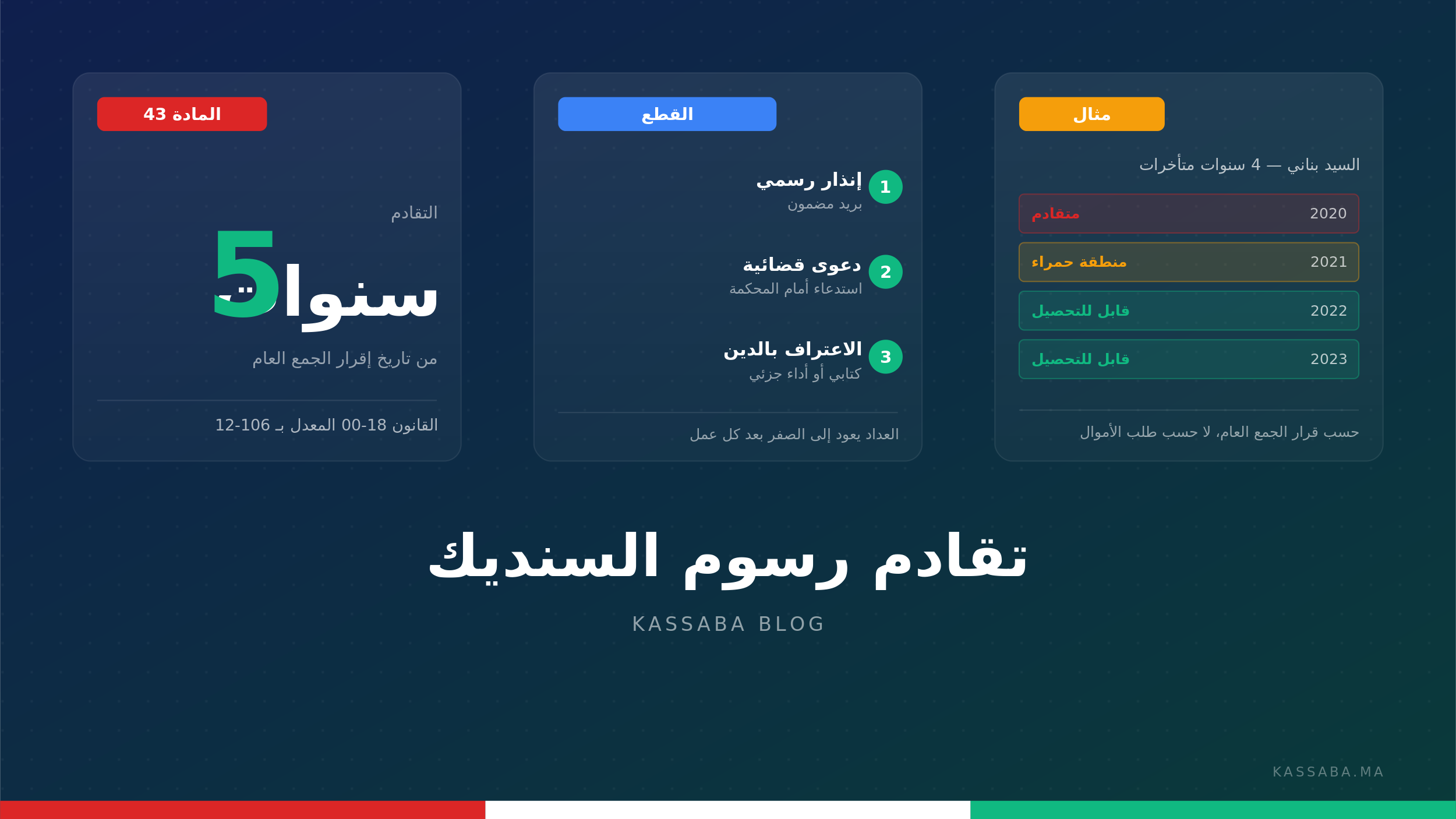 تقويم محدد عليه أجل 5 سنوات بجانب ملف محاسبي للملكية المشتركة