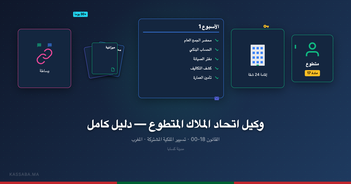 اجتماع مالكين مشتركين في بهو عمارة مغربية