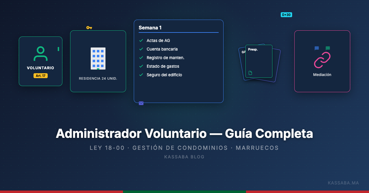 Reunión de copropietarios en el vestíbulo de un edificio marroquí